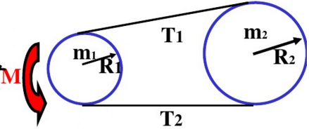 两个均质圆盘状带轮，如图所示。质量分别为m1和m2，半径分别为R1和R2，它们的转轴相互平行，并用轻
