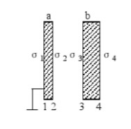 一无限大平行板电容器，A、B两板相距5.0×10－2m，板的电荷密度σ=3.3×10－4C／m2，A