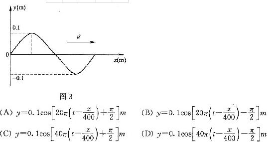 一列平面简谐波沿x轴正向传播，波速u=400m／s，频率γ=20Hz，t=0时刻的波形曲线如图所示，