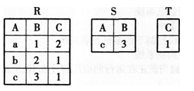 有三个关系R、S和T如下： 则由关系R和s得到关系T的操作是（）。A.自然连接B.交C有三个关系R、