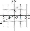 如图，在复平面内，复数z1，z2对应的向量分别是OA，OB，则复数z1z2对应的点位于（）A．第一象
