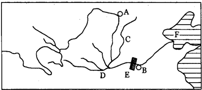 读黄河水系图，完成下列问题．（1）写出图中代号所表示的地理事物的名称：黄河上中下游分界点：A．___
