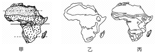 读非洲气候分布图，非洲年降水量图和非洲七月气温分布图，回答问题。（1）甲图中：    A是     