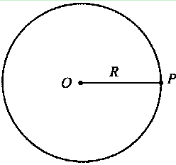 图1为天体系统层次示意图，图中O为地球所在的天体系统，P为某一天体。读图完成1～3题。小题1:若R＝