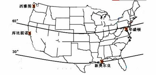 简述iphone4在硬件方面较iphone3gs提升的新特性