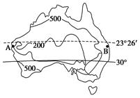 澳大利亚降水分布特点读“澳大利亚年降水量分布图”(单位：mm)，回答下列问题。8分(1)描述澳大利亚