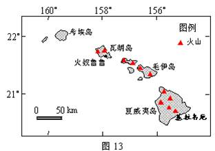 夏威夷地理位置图（10分）旅游地理读“夏威夷群岛的位置和火山分布图”（图13）及相关资料，回答下列问