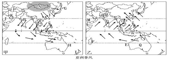 亚洲季风风向示意图图片