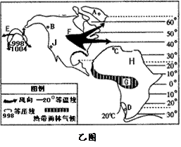 甲图是气压带风带分布示意图，乙图表示两个大洲的纬度分布组合，读图回答下列问题。甲图13（1）甲图表示