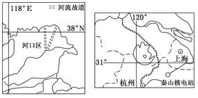 读黄河三角洲和长江三角洲略图，完成下列问题。（1)说出黄河和长江两河流水文特征的主要差异。（2)比较