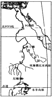 尼罗河地形图图片