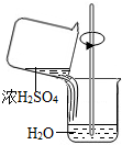 浓硫酸稀释的正确操作下列稀释浓硫酸的操作正确的是（）A．B．C．D．