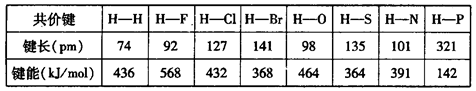 键长与键能的关系（11分）据元素周期表及周期律的知识回答下列问题：（1）金属钠在一定条件下可与氢气反