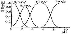 高铁酸钠的化学式为Na2FeO4，按要求回答下列问题：（1）高铁酸钠主要通过如下反应制取：，则X的化