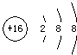 co2结构式下列表示方法错误的是（）A．S2－的结构示意图：B．CO2的结构式：O=C=OC．二氧化