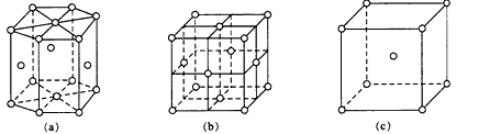 金属晶体中金属原子有三种常见的堆积方式：六方堆积、面心立方堆积和体心立方堆积，下图(a)、(b)、(