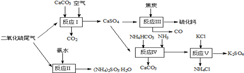 为测定某碳酸氢铵（1）以硫酸工业的尾气、氨水、石灰石、焦炭及碳酸氢铵和KCl为原料可以合   成有重