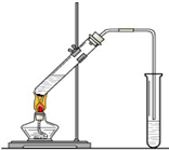 乙酸乙酯水解方程式“酒是陈的香”，就是因为酒在储存过程中生成了有香味的乙酸乙酯，在实验室我们也可以用