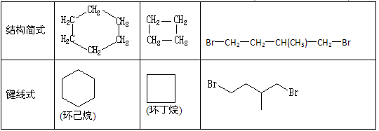 环己烷的二氯代物图图片