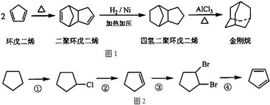 1,2-二溴乙烷與鋅粉反應,得到乙烯和溴化鋅,請問這是一種什麼類型的