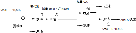 锌钡白是一种白色颜料．工业上是由ZnSO4与BaS溶液混合而成：BaS+ZnSO4=ZnS↓+BaS