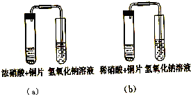 （1）写出下列反应的离子方程式：①硫代硫酸钠（Na2S2O3与稀H2SO4溶液作用时产生无色有刺激性