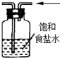 实验室制氯化氢下列有关实验装置、原理或操作正确的是（）A．分离乙醇和水B．食盐水制食盐晶体C．除去氯