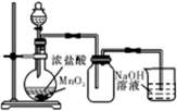 下列实验装置图正确的是（）A．实验室制乙烯B．实验室制氨气C．实验室制氧气D．实验室制乙酸乙酯