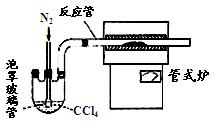 三氯化铬是化学合成中的常见物质，三氯化铬易升华，在高温下能被氧气氧化，碱性条件下能被H2O2氧化为C