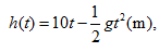 垂直向上抛一物体，其上升高度与时间t的关系式为：h（t)=10t－（1／2)gt2（m)，求垂直向上