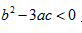 试证明：如果函数y=ax^3＋bx^2＋cx＋d满足条件b^2－3ac试证明：如果函数满足条件，那么