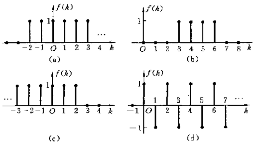 写出图1－4所示各序列的闭合形式表达式　　专业课习题解析课程西安电子科技大学第一章信号与系统　　1-