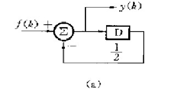 如图所示系统，试求当激励分别为（1)f（k)=ε（k) （2)f（k)=0.5时的零状态响应　　专业