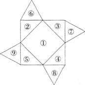图示为一有底无盖的容器的平面展开图，其中①是边长为18的正方形，②③④⑤是等 腰直角三角形，⑥⑦⑧⑨
