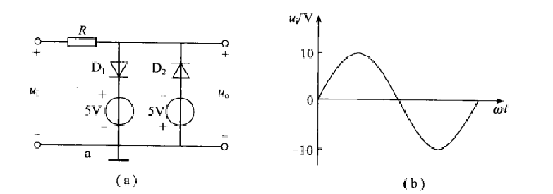 14.3.8  图14.9〔a)所示是一个二极管削波电路，设二极管的正向压降可忽略不计，当输入正弦电