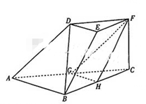设f（x）=2（x＋）. （Ⅰ）求f（x）的单调区间； （Ⅱ）在锐角？ABC中，角A，B，C，的对边