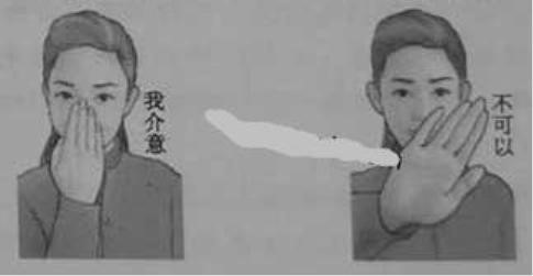 下图是北京市控烟协会遴选的两个劝阻吸烟的手势，分别是“我介意”和“不可以”。请写一段话分析这两个下图