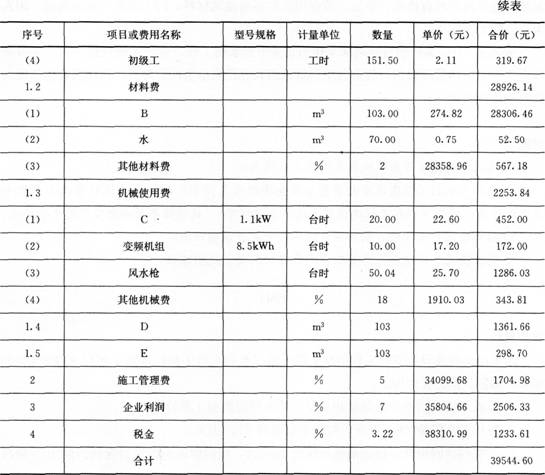 背景资料 向阳闸土建及设备安装工程招标文件依据《水利水电工程标准施工招标文件》（2009年版）编制。