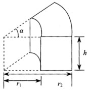 有一如下图所示导体，其电导率为σ，高度为h，内外圆弧半径分别为γ1和γ2，两侧平面的夹角为α，求两侧