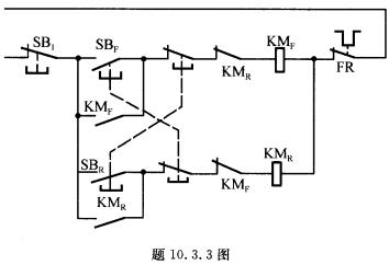 在题10．3．3图所示的控制电路中，如果动断触点KMF闭合不上，其后果如何？如何用（1)验电笔在题1