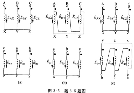 三相变压器的一、二次绕组的同极性端和端点的标志如图3—5所示。画出它们的电动势相量图并判断其连接组别