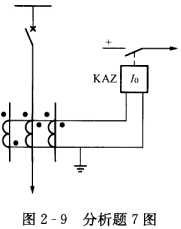 图2—9所示为中性点直接接地系统中某一线路，正常时流过负荷电流为400A。已知电流互感器变比为600