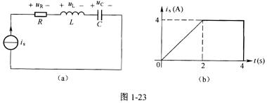 如图1．23（a)所示的电路，其中R=2Ω，L＝1H，C=0．1F，uc（O)=0，若电路的输入电流