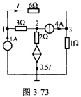 （南京航空航天大学2006年考研试题)如图3一73所示电路中节点2的节点电压方程为（)。 A．一3U