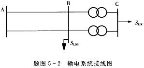 在如题图5—2所示电力系统中，额定电压为110kV的双回输电线路，长度为100km，采用LGJ一15