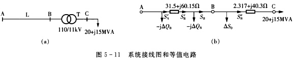 如图5—11（a)所示，有一长为150km的110kV输电线路，线路单位长度参数为r=0．21Ω／k