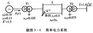 如题图9—6所示简单电力系统，已知：发电机参数：xd=0．18，x2=0．13，E=1．5，原动机的