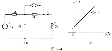（南京航空航天大学2006年考研试题)如图3一74（a)所示电路非线性电阻的伏安特性曲线如图3一74