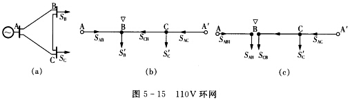 某110V简单环网如图5—15（a)所示，线路AB段为40km，AC段为30km，BC段为30km；
