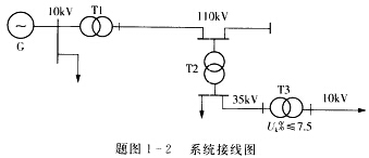 电力系统接线如题图1－2所示，电网各级电压示于图中。试求：（1)发电机G和变压器T1、T2、T3的额